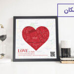 تابلوی مکان نما