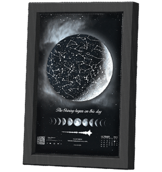 تابلو آسمان و صورفلکی