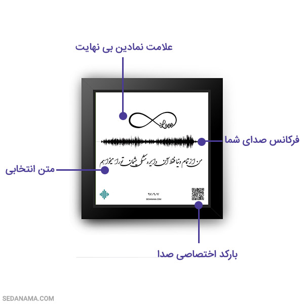 راهنمای تابلو صدانما طرح عشق بی نهایت