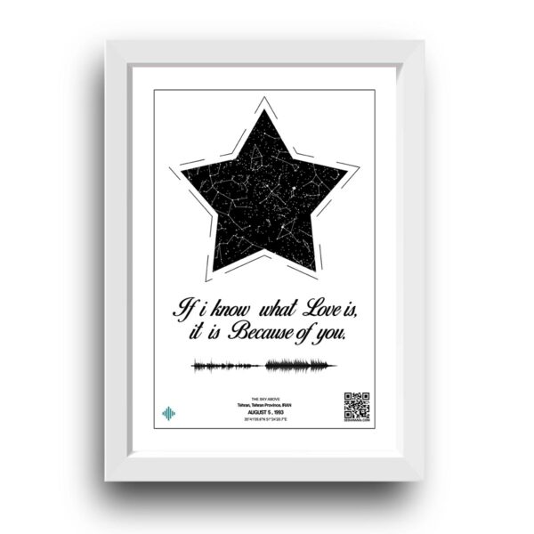 تابلو آسمان طرح ستاره فانتزی مدل ST16 با زمینه و قاب سفید