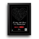 تابلو آسمان طرح قلب دو تکه فانتزی با زمینه مشکی