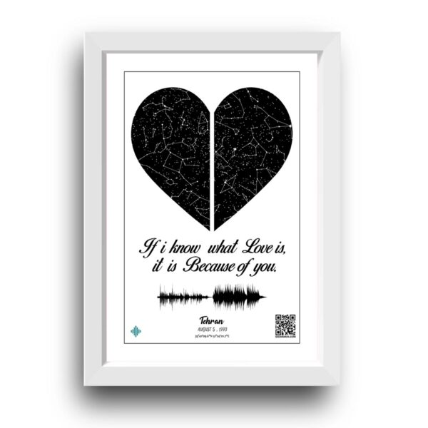 تابلو آسمان قلب دو تکه فانتزی مدل ST15