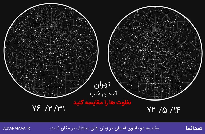 مقایسه دو تابلوی آسمان