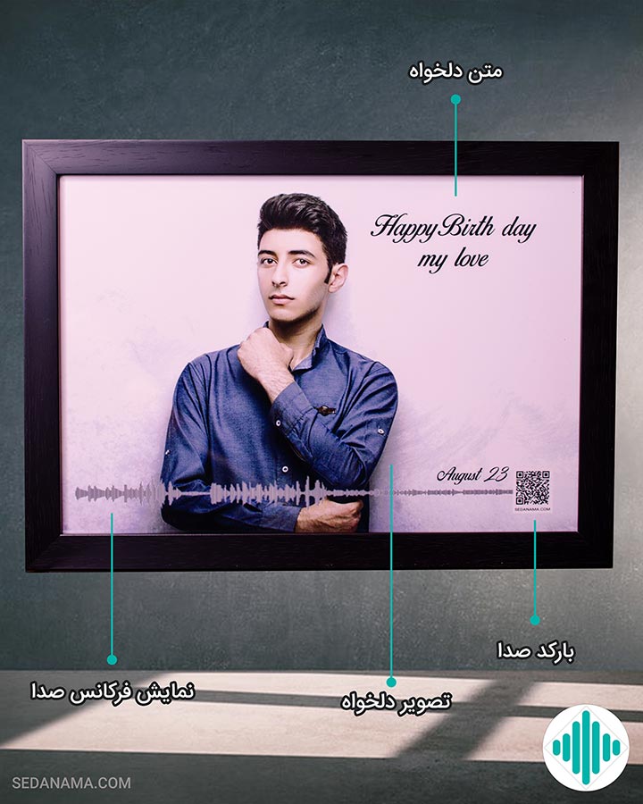 تابلو صدا
