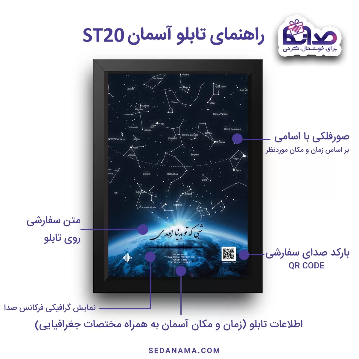 راهنمای تابلو آسمان ST20